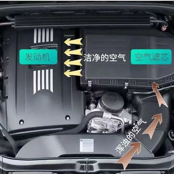 [Exclusively for Toyota] Corolla, Camry, Highlander, Vios, Levin, Sienna Air Conditioning Filter, Air Filter