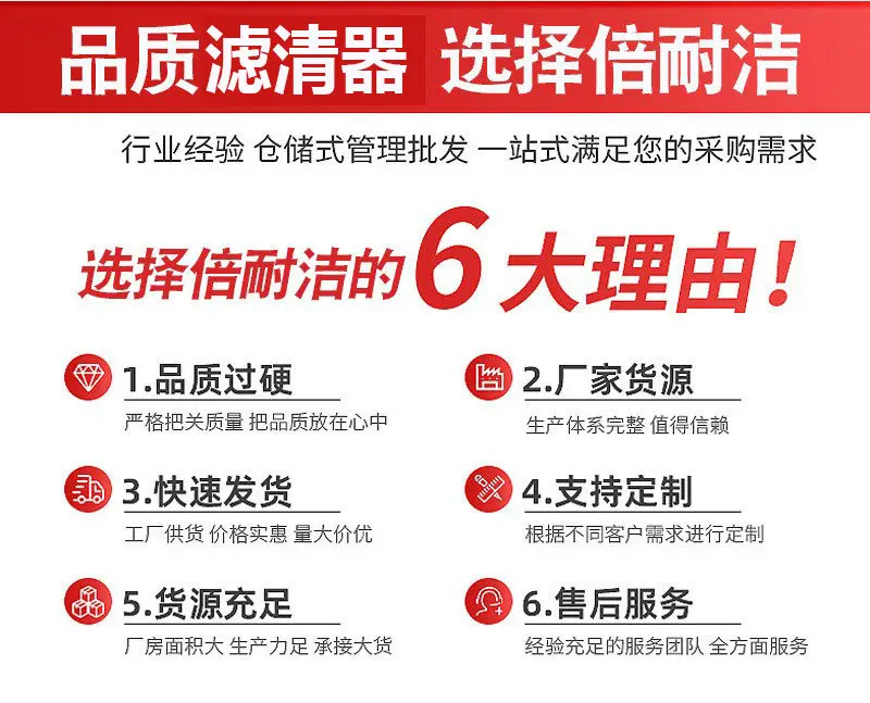 [Exclusively for Toyota] Corolla, Camry, Highlander, Vios, Levin, Sienna Air Conditioning Filter, Air Filter — feature 1