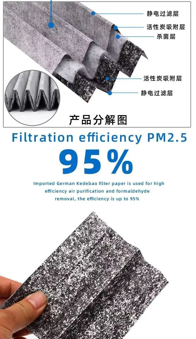 [Exclusively for Toyota] Corolla, Camry, Highlander, Vios, Levin, Sienna Air Conditioning Filter, Air Filter — feature 10