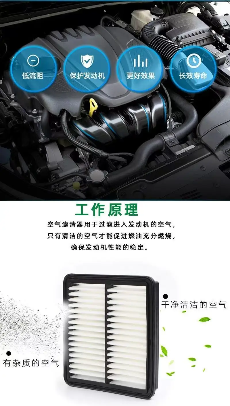 [Exclusively for Toyota] Corolla, Camry, Highlander, Vios, Levin, Sienna Air Conditioning Filter, Air Filter — feature 6