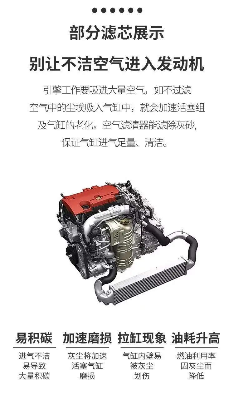[Exclusively for Toyota] Corolla, Camry, Highlander, Vios, Levin, Sienna Air Conditioning Filter, Air Filter — feature 7