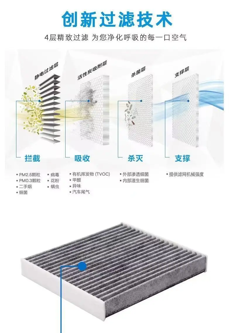 [Exclusively for Toyota] Corolla, Camry, Highlander, Vios, Levin, Sienna Air Conditioning Filter, Air Filter — feature 9