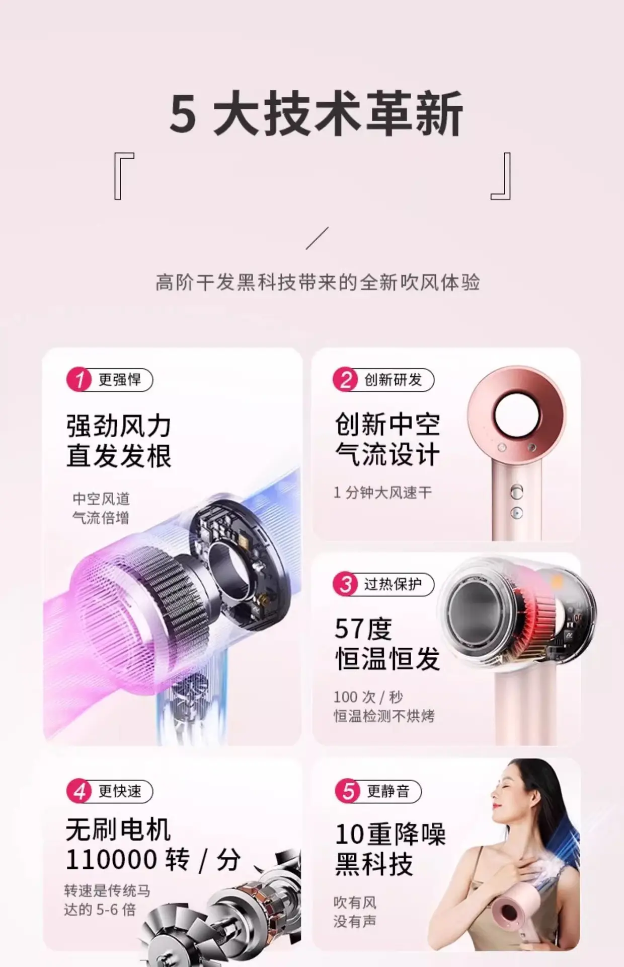 High-Speed Hair Dryer with Negative Ion Technology — feature 19