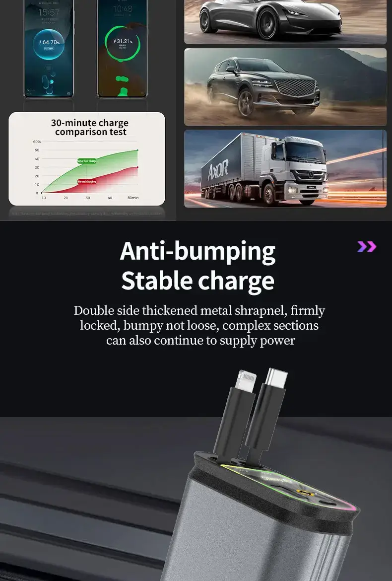 120W Car Charger with Retractable Cable & Mobile Phone Interface — feature 10
