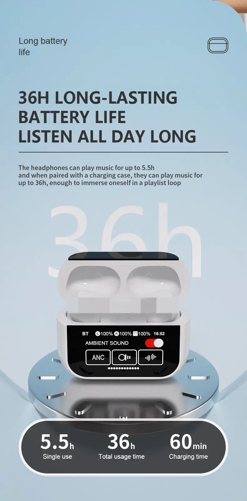 2025 A9PRO Noise Reduction Bluetooth Headset with Long Battery Life — feature 10