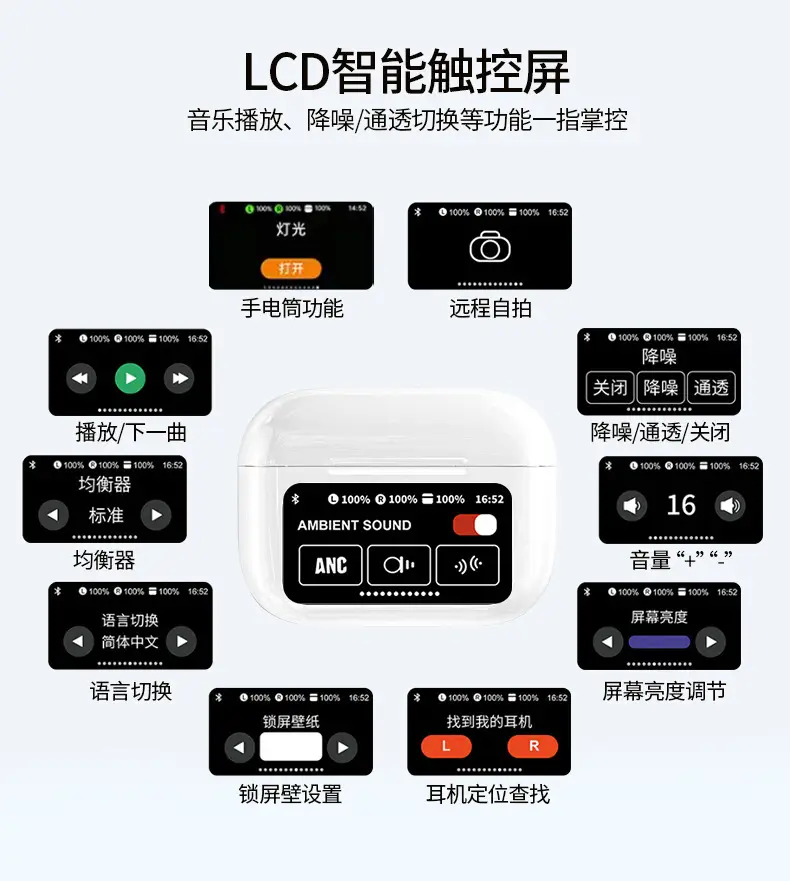 2025 A9PRO Noise Reduction Bluetooth Headset with Long Battery Life — feature 2