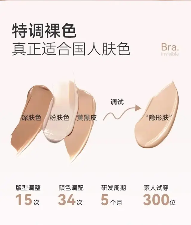 Liquid Foundation Invisible Intimates for Women, Traceless Flesh-Colored Skin Color, No Rims, T-Impermeable Beauty Back Sports Vest Bra — feature 6