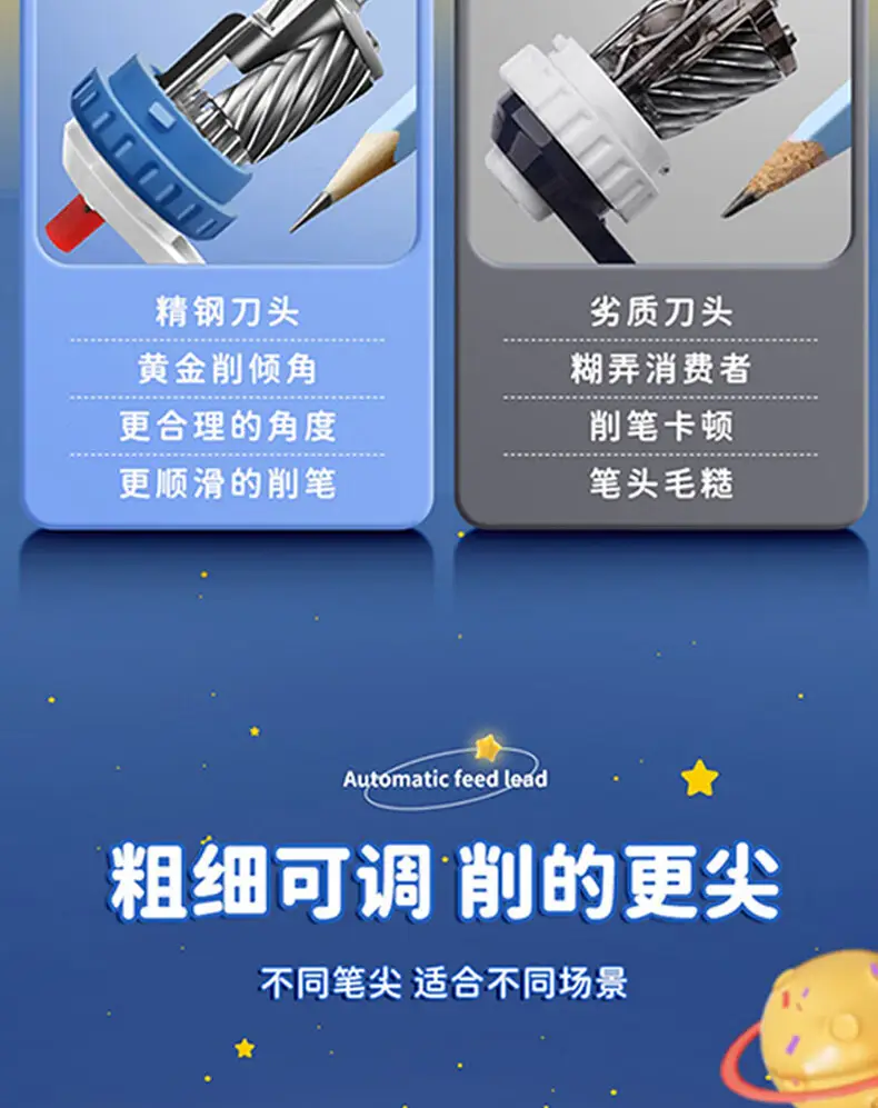 Astronaut Primary School Student Pencil Sharpener Hand Pencil Sharpener Children Pencil Sharpener Automatic Lead Durable Pencil Sharpener — feature 8