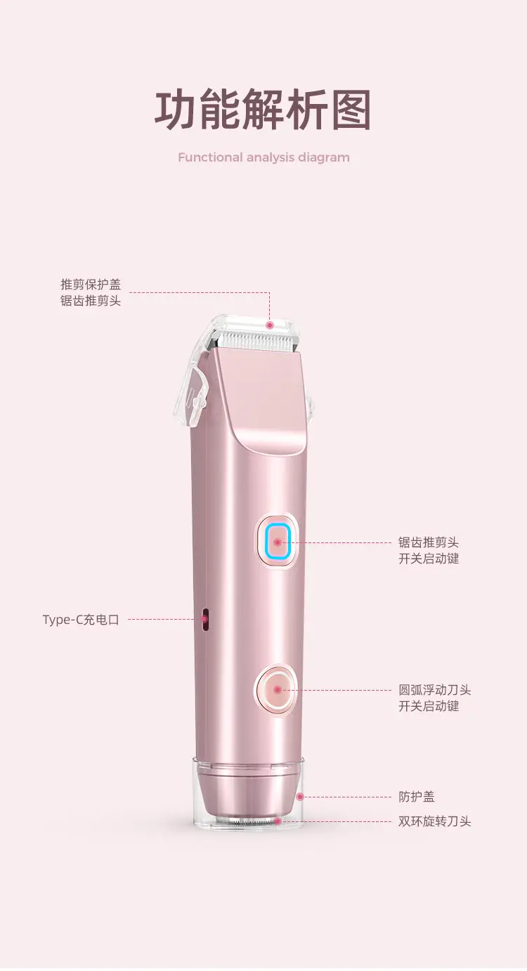 New Women's Shaver, Shaver for Private Parts, Unisex Hair Remover, Double-Head Electric Shaver, Razor, Hair Clipper — feature 15