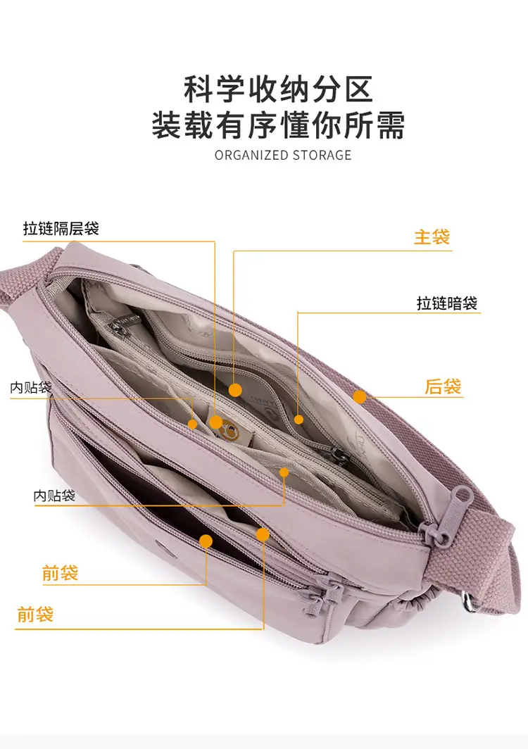 Multi-Compartment Crossbody Bag for Women, Lightweight Nylon Travel Bag — feature 6