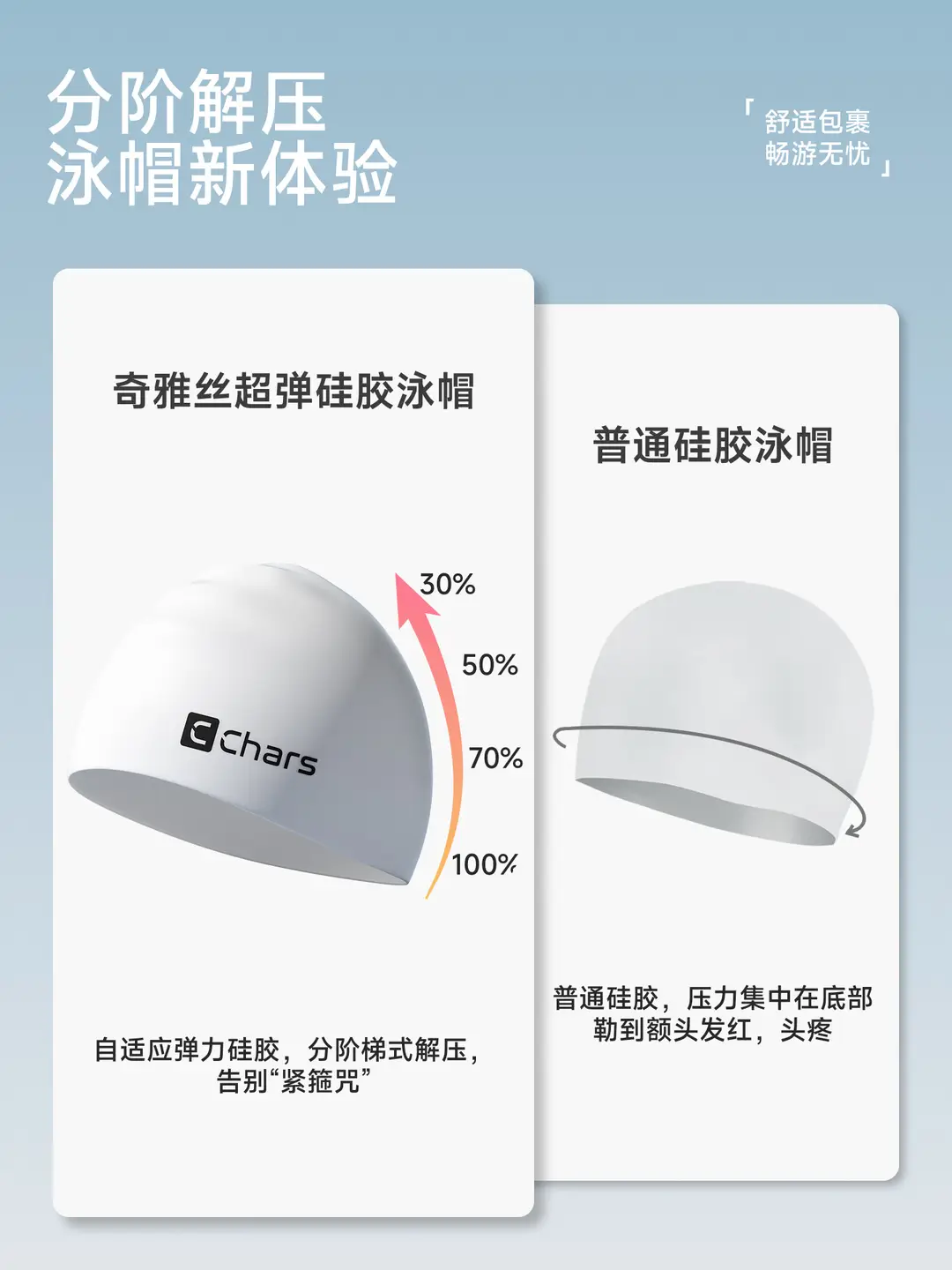Swimming Cap for Men and Women, Adult, Long Hair, Waterproof, Professional Large Head Circumference, Ear Protection Silicone Swimming Cap A020A