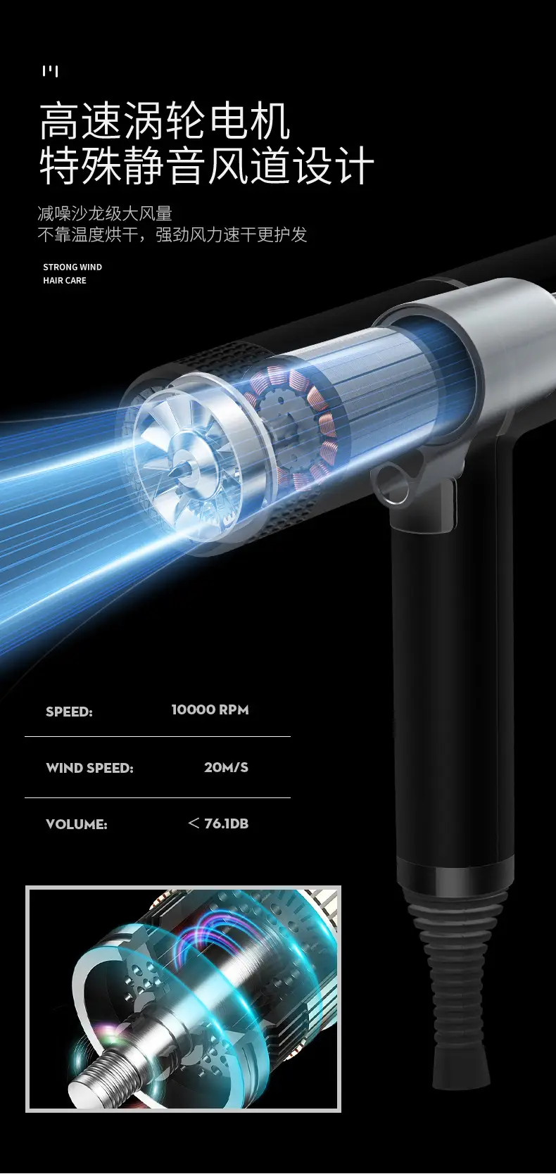 Silver High-Speed Hair Dryer with Negative Ion & Wind Filter — feature 4