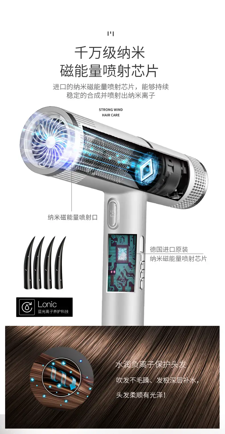 Silver High-Speed Hair Dryer with Negative Ion & Wind Filter — feature 5