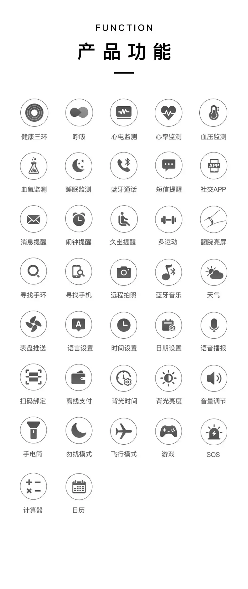 Cross-border S10 smart watch Bluetooth call smart island Alipay NFC blood glucose blood lipid uric acid C900PROMAX — feature 13