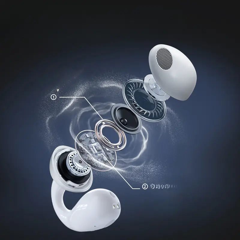 2026 New Model Noise-Cancelling Clip-On Bone Conduction Non-In-Ear Bluetooth Headphones Original Wireless with Ultra-Long Battery Life and Large Battery Capacity