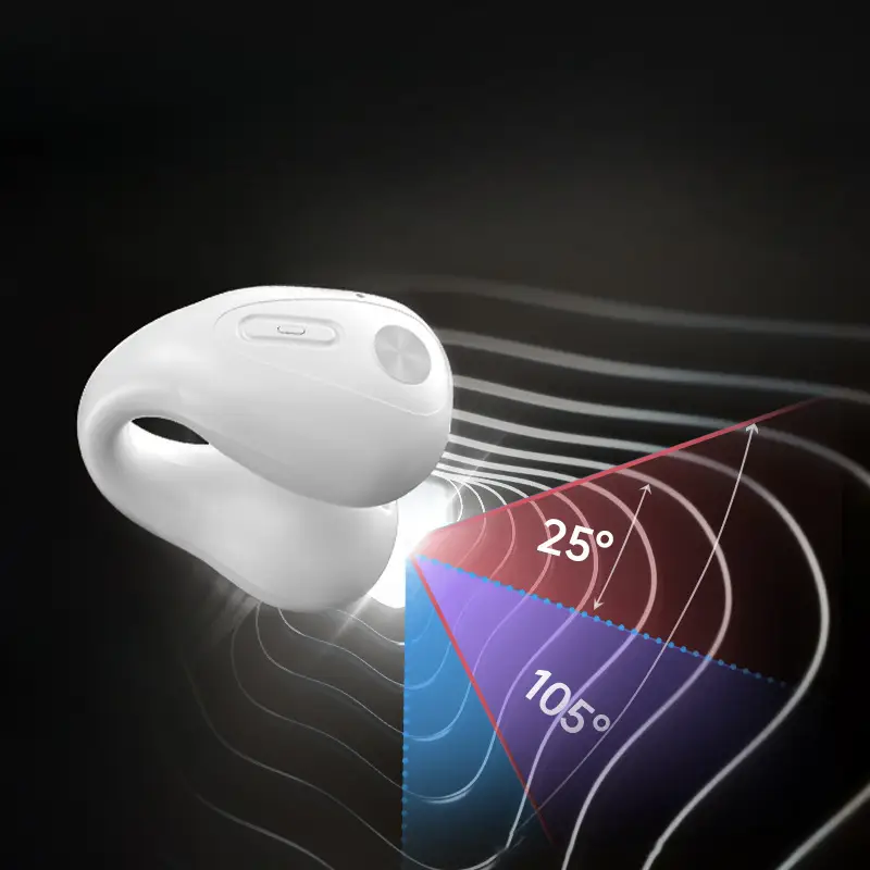 2026 New Model Noise-Cancelling Clip-On Bone Conduction Non-In-Ear Bluetooth Headphones Original Wireless with Ultra-Long Battery Life and Large Battery Capacity