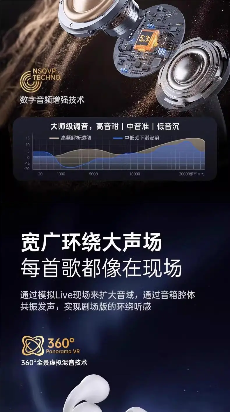 2026 New Model Noise-Cancelling Clip-On Bone Conduction Non-In-Ear Bluetooth Headphones Original Wireless with Ultra-Long Battery Life and Large Battery Capacity — feature 4
