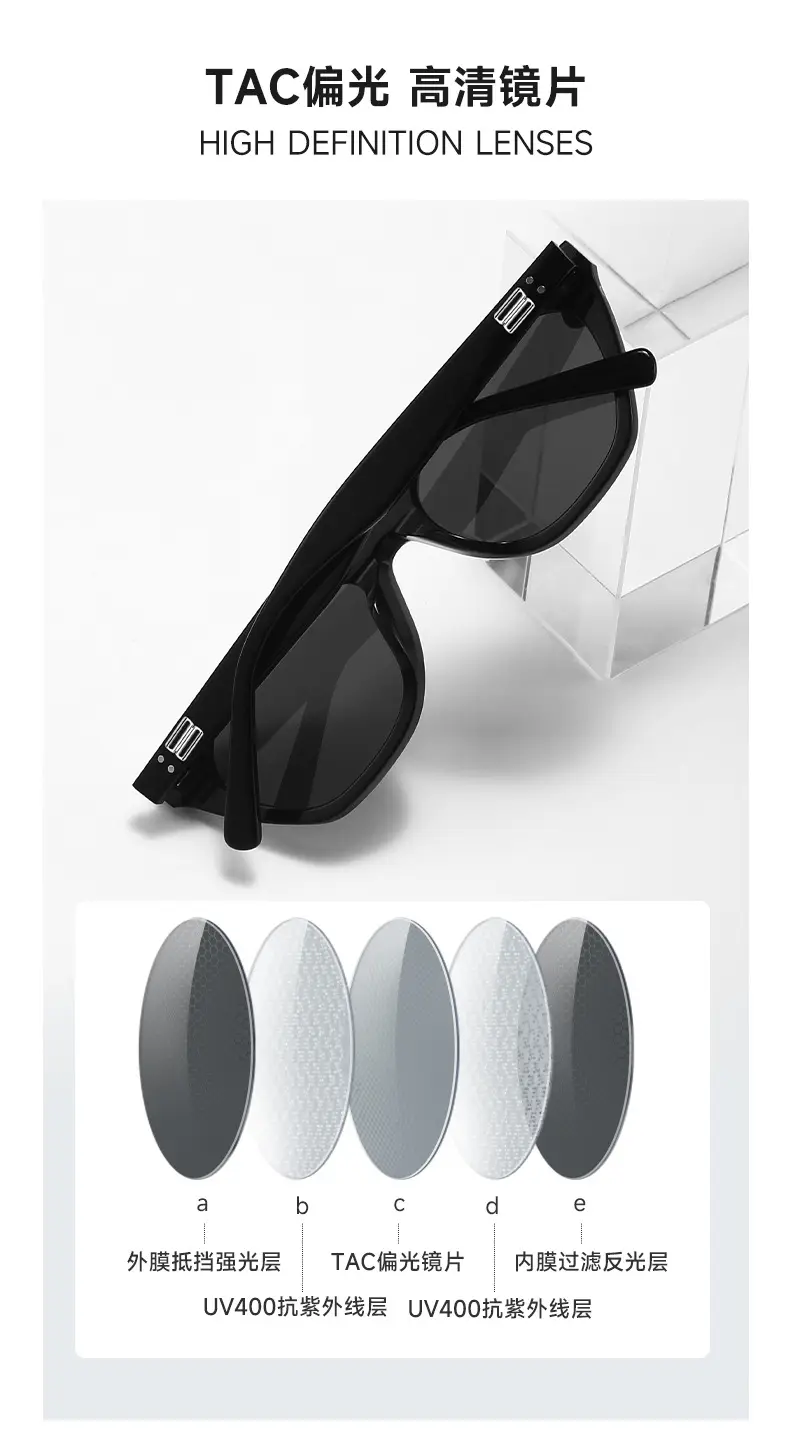 Wang Jia Er Sunglasses Bc9085 Square Round Cat Eye Polarized β feature 8