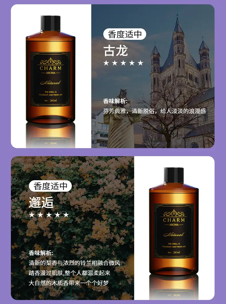 Hilton Hotel Aromatherapy Supplement Large Bottle of Car Perfume Essential Oil Car Lasting Fragrance Car Fragrance Ornaments — feature 19