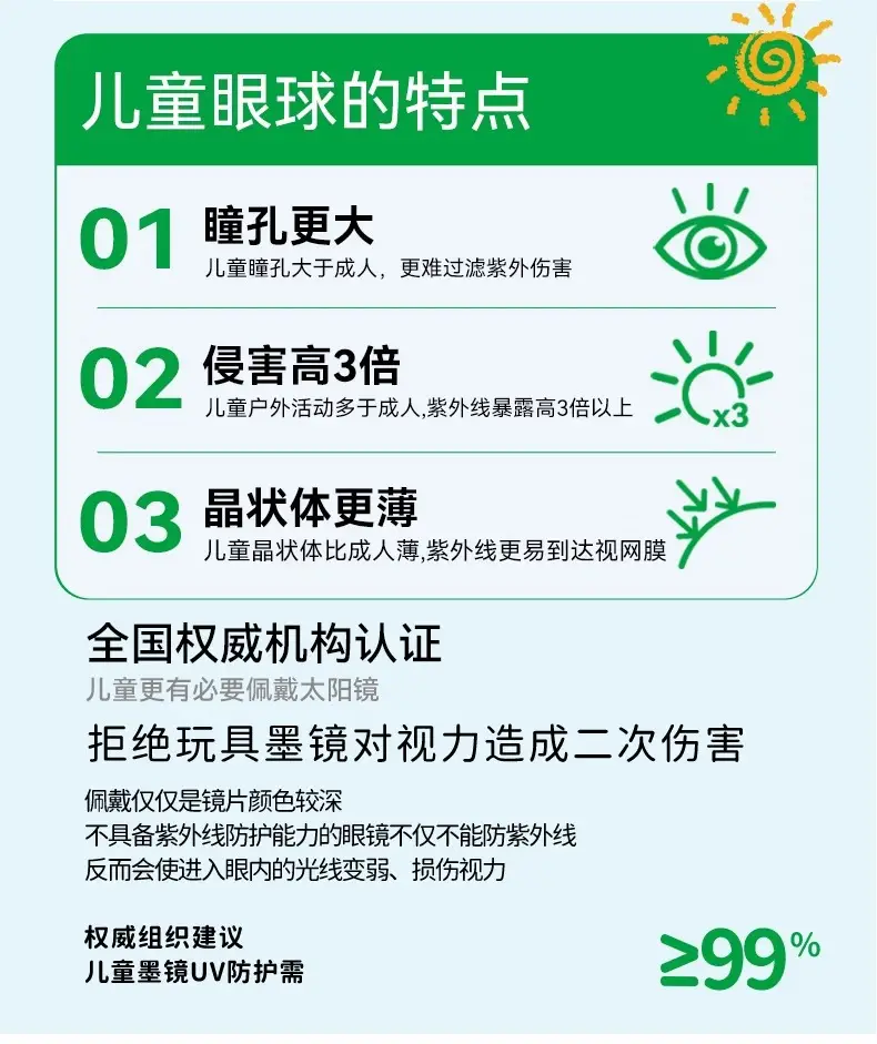 Children's Polarized UV400 Sunglasses Green 7105 β feature 6