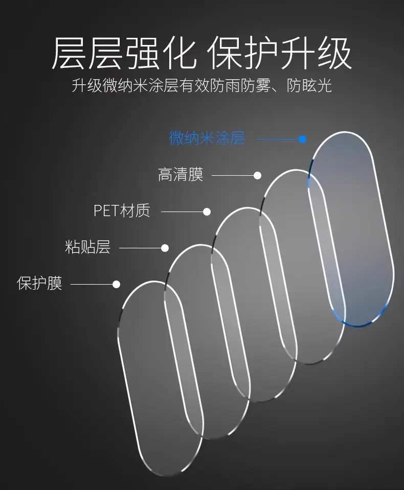 Car rearview mirror rainproof film reversing mirror film reflective rainproof anti-fog glass window rainy day artifact — feature 6