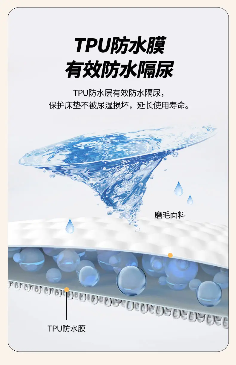 Foreign trade waterproof bed hat cross-border padded urine proof non-slip all-inclusive Simmons mattress protection set bedspread single wholesale — feature 13