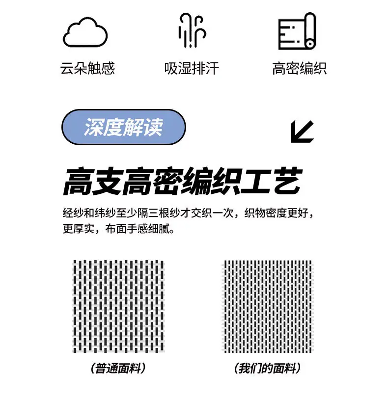Foreign trade waterproof bed hat cross-border padded urine proof non-slip all-inclusive Simmons mattress protection set bedspread single wholesale — feature 16