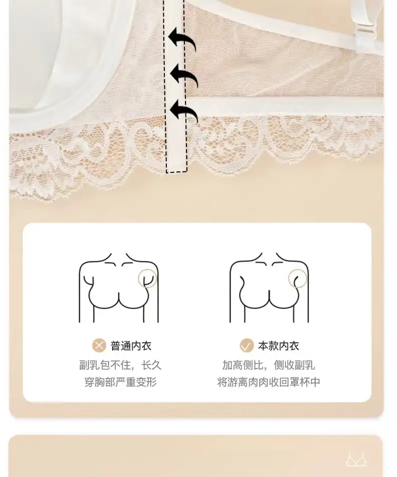 French Style Lace Bra Large Chest Anti-Sagging Plus Size — feature 11