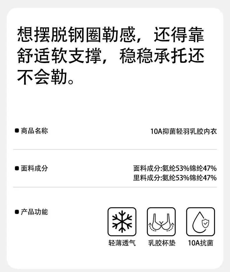 Ultra-Thin Cool Breathable Seamless Underwear Women's Spaghetti Straps Big Breasts Showing Small Bra No Rims — feature 1