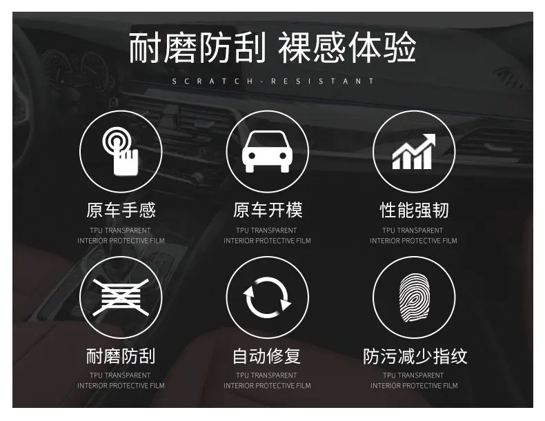 21-25 Third Generation Haval H6 Dashboard Screen Car Sticker Interior Modification Car Transparent Navigation Protective Film — feature 8
