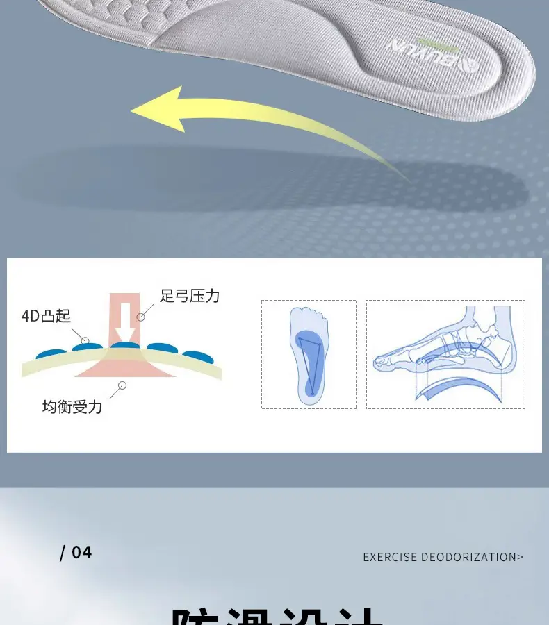 Buyun Mugwort Deodorant Insoles for Men and Women, Breathable Sweat-Absorbent Insoles, High-Elastic, Soft, Shock-Absorbing Basketball Sports Insoles — feature 17