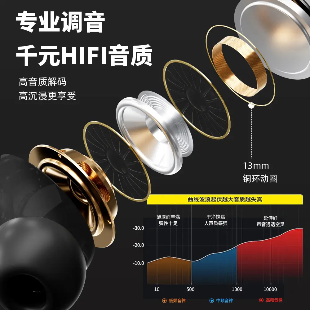 ANC Bluetooth Headset with Smart Touch & Long Life Battery - Image 9