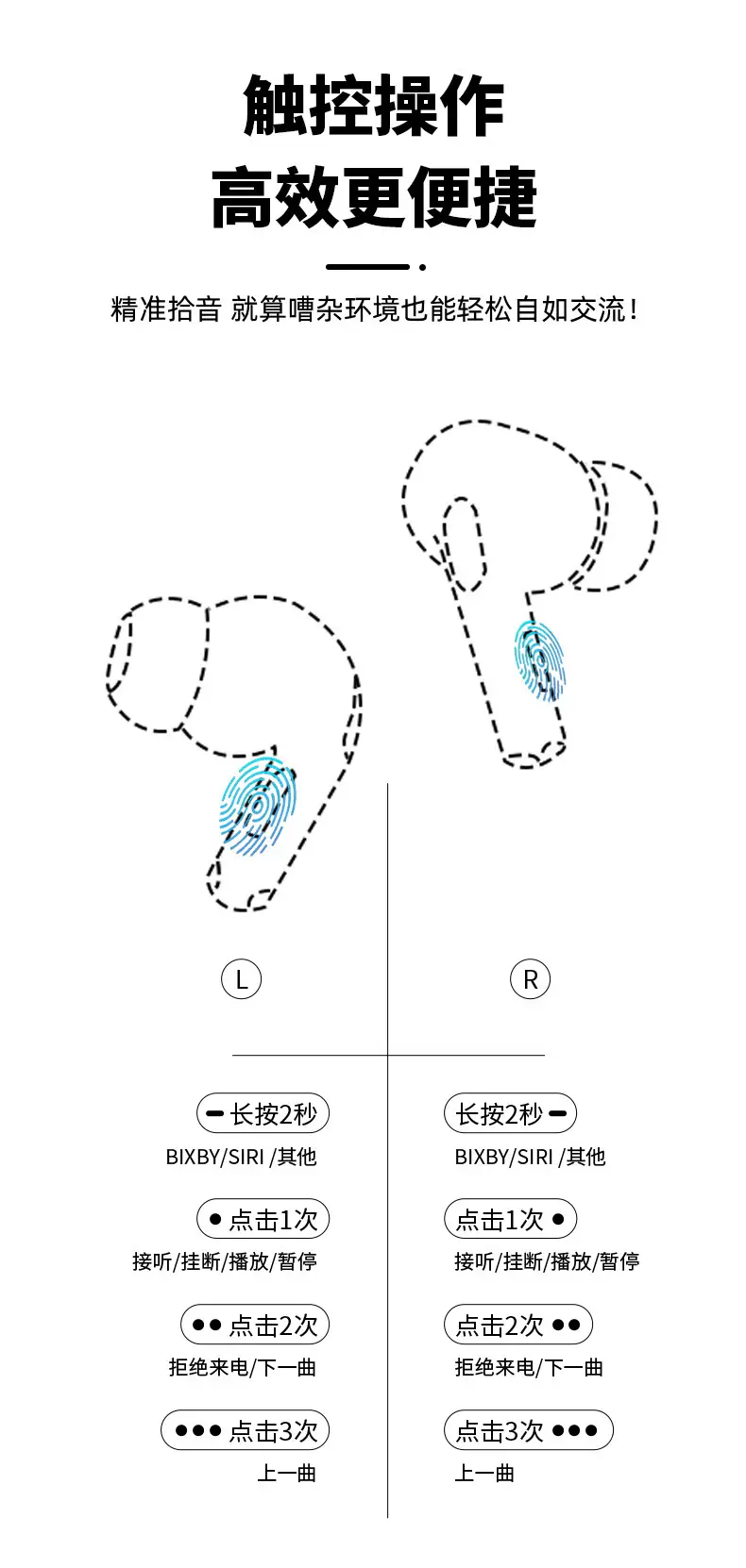 ANC Bluetooth Headset with Smart Touch & Long Life Battery — feature 14