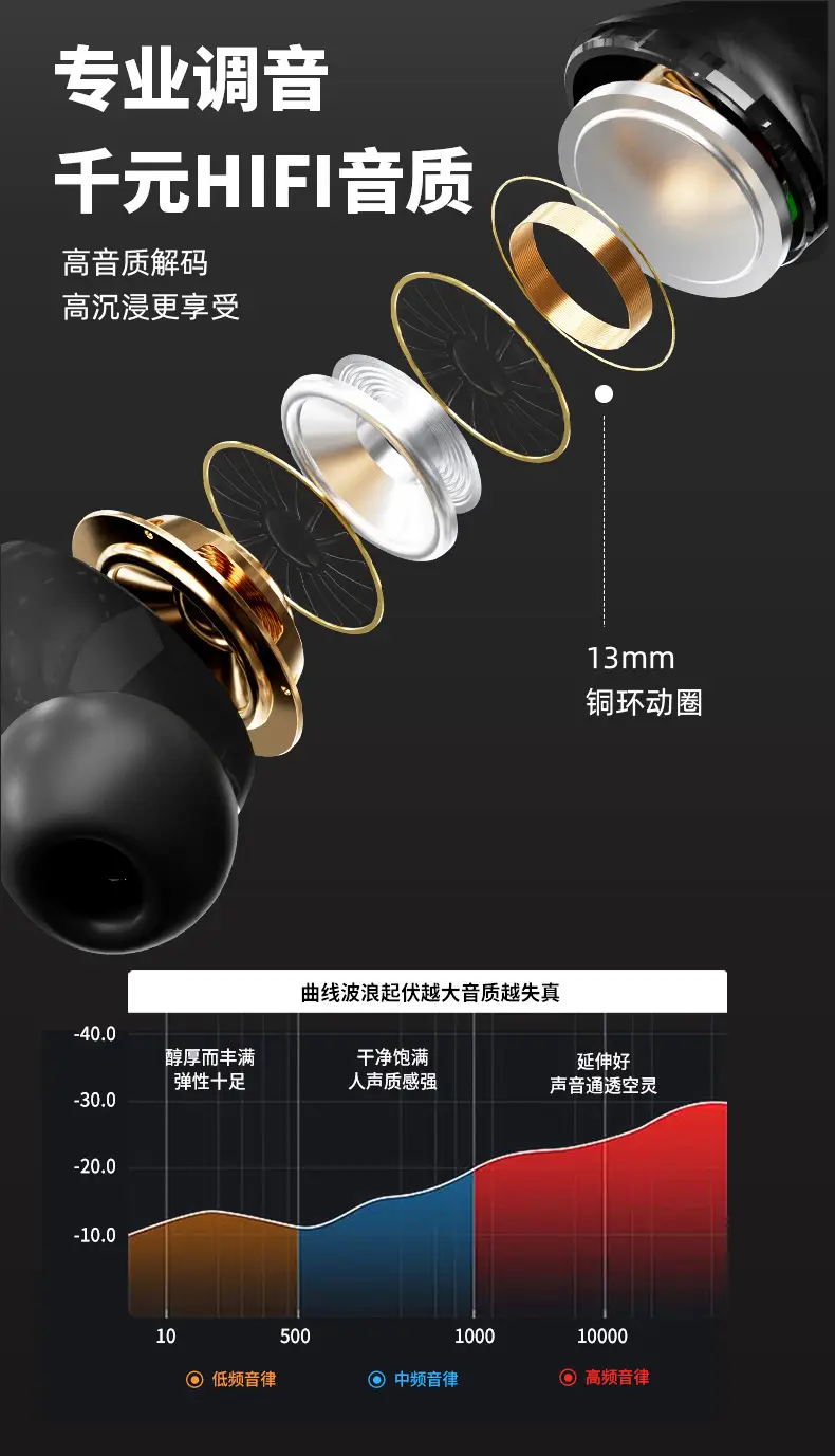 ANC Bluetooth Headset with Smart Touch & Long Life Battery — feature 6