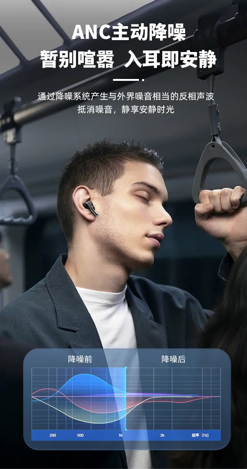 ANC Bluetooth Headset with Smart Touch & Long Life Battery — feature 8