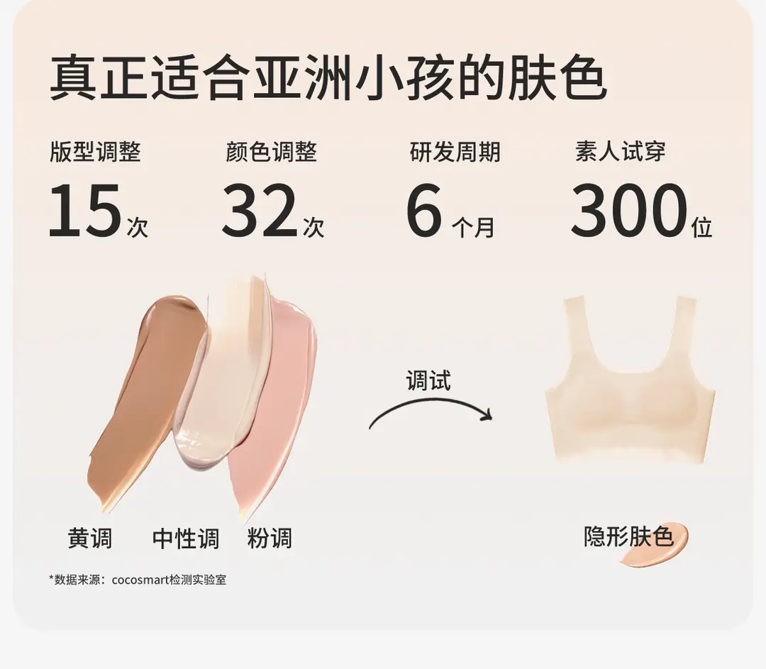 [Invisible Skin] Summer Cool Girl Bra Two-stage Ice Silk Traceless Junior High School Underwear — feature 9