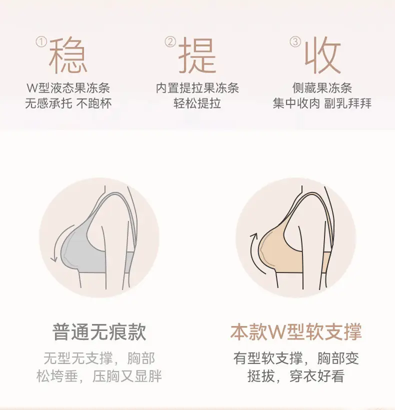 Seamless Bra for Women with Large Busts, Minimizing and Lifting Effect, Large Size, Gathering Bra - Red for the Year of Birth, Wireless — feature 12
