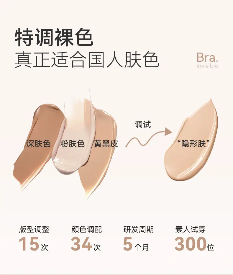 Seamless Bra for Women with Large Busts, Minimizing and Lifting Effect, Large Size, Gathering Bra - Red for the Year of Birth, Wireless — feature 5