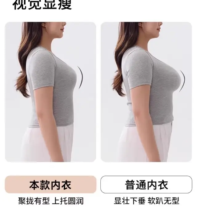 Large Bust Bra for Women, Full Cup, Thin Style, Anti-Sagging, Side Breast Gathering, Seamless Shaping Bra, Summer Thin Style, Seamless — feature 9