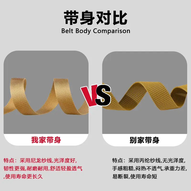 Military Tactical Belt with Automatic Buckle Tan Nylon — feature 4