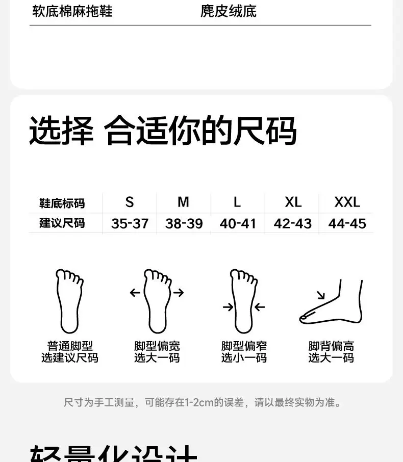 Spring and Summer Open-Toe Unisex Indoor Home Use Silent Breathable Non-Slip Wooden Floor Maternity Soft-Soled Cotton Slippers — feature 4