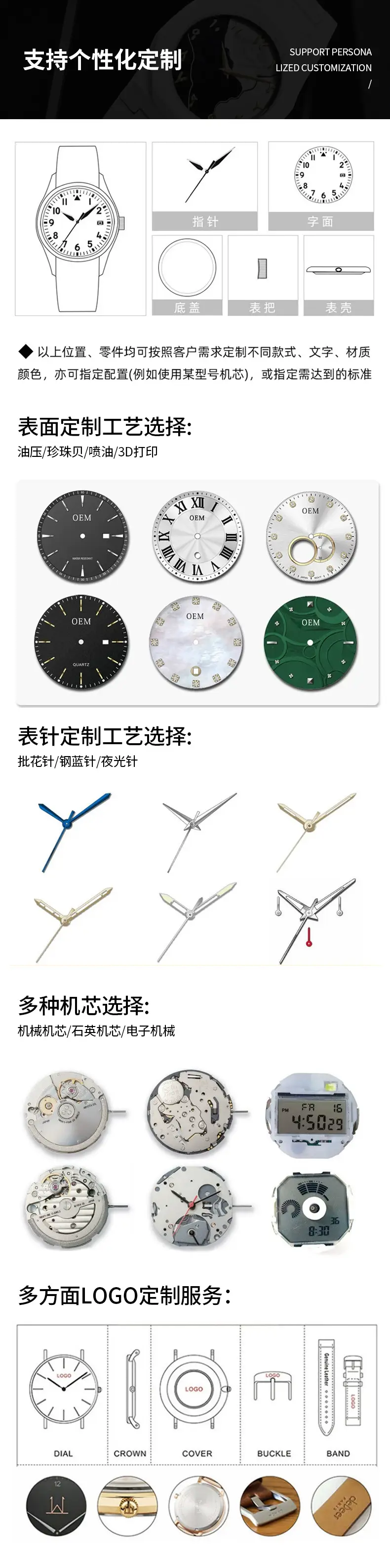 Retro European Claw Watch with Special Shape Dial — feature 14