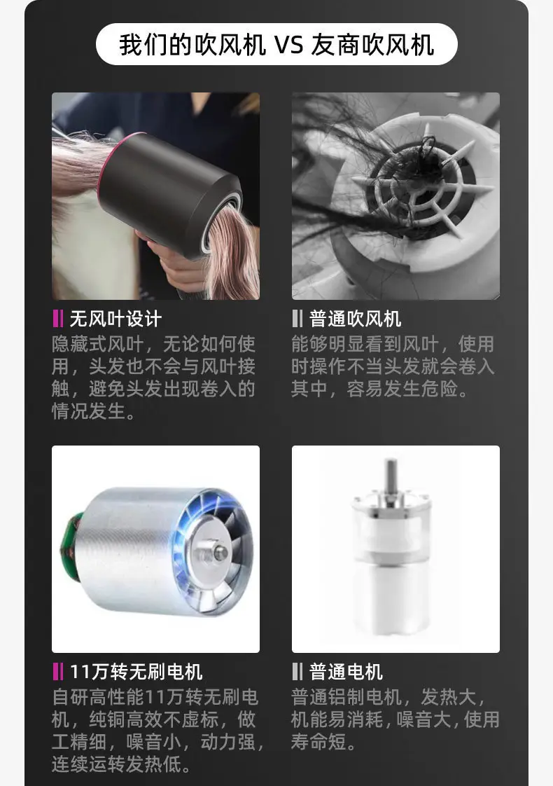 Leafless Hair Dryer with Negative Ion & Silent Operation — feature 11