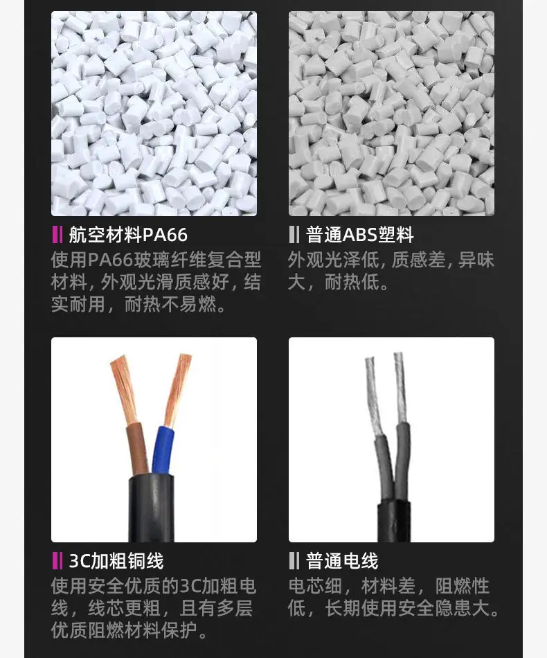 Leafless Hair Dryer with Negative Ion & Silent Operation — feature 12