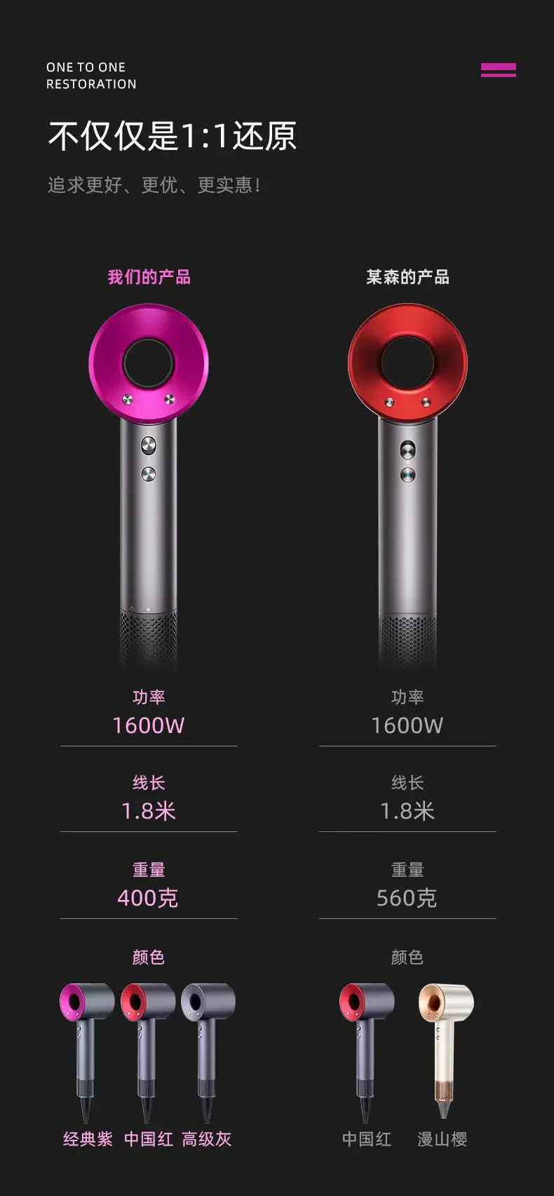 Leafless Hair Dryer with Negative Ion & Silent Operation — feature 14