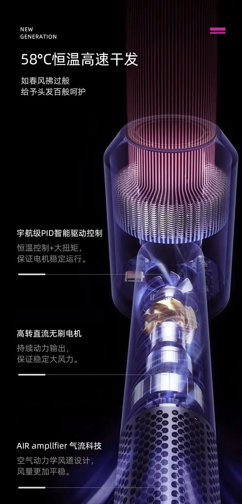 Leafless Hair Dryer with Negative Ion & Silent Operation — feature 2