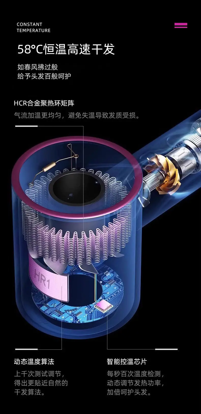Leafless Hair Dryer with Negative Ion & Silent Operation — feature 3