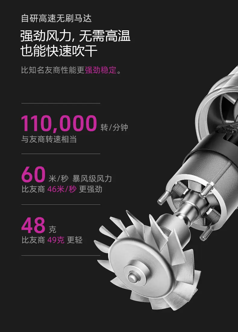 Leafless Hair Dryer with Negative Ion & Silent Operation — feature 4