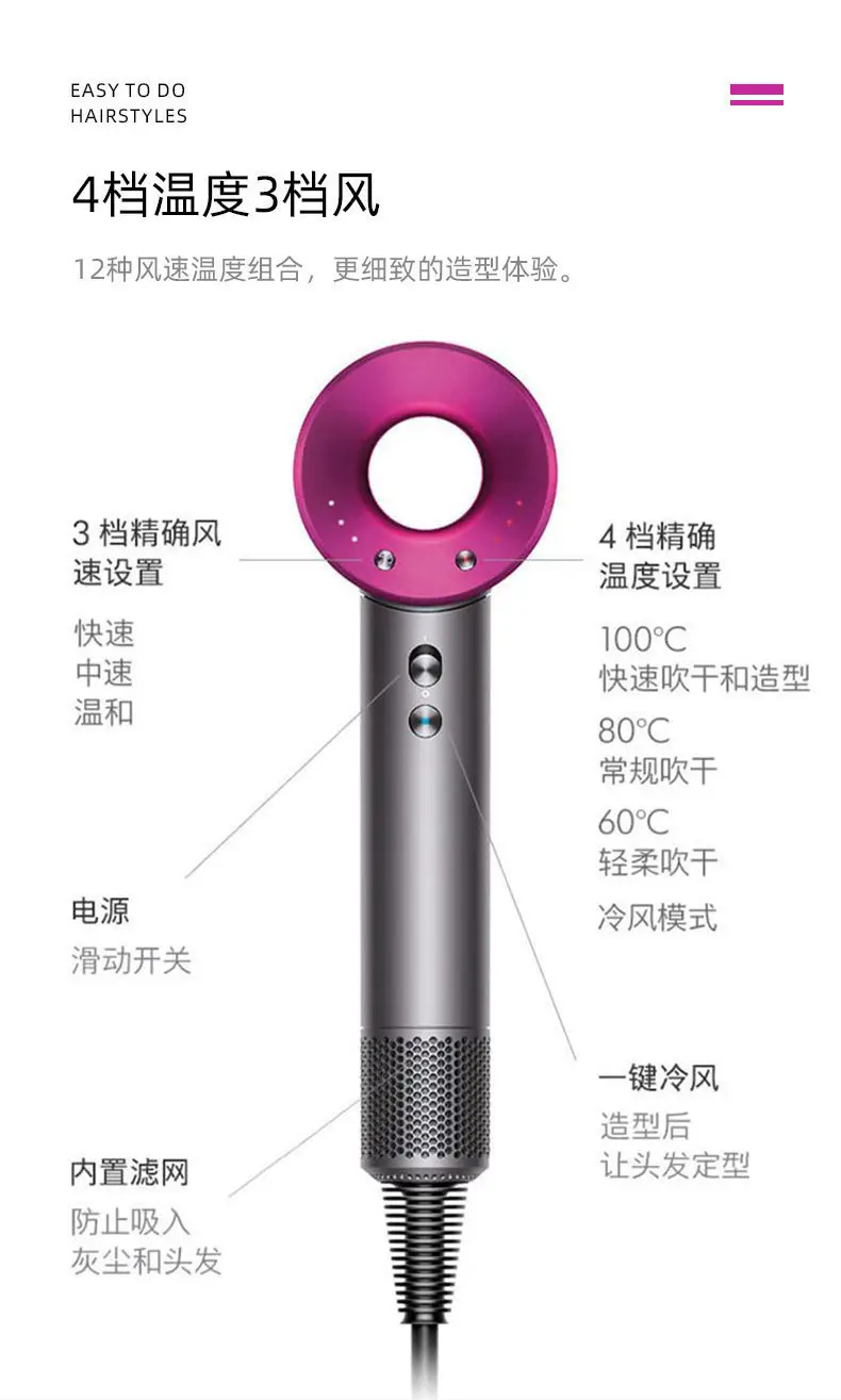 Leafless Hair Dryer with Negative Ion & Silent Operation — feature 7