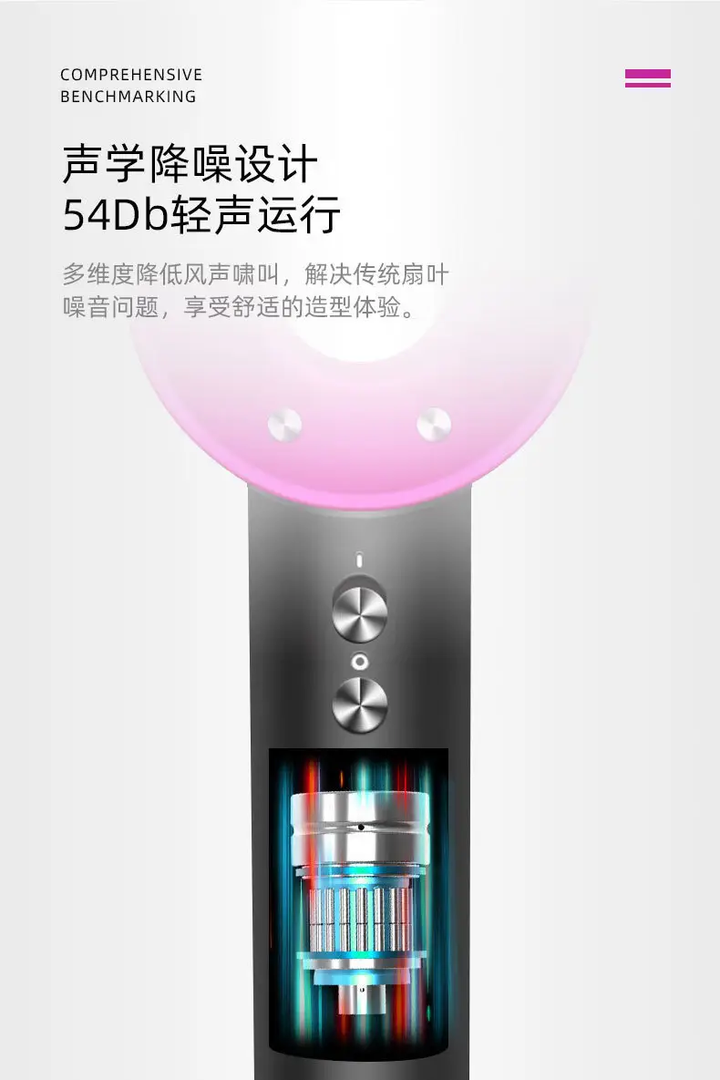 Leafless Hair Dryer with Negative Ion & Silent Operation — feature 9
